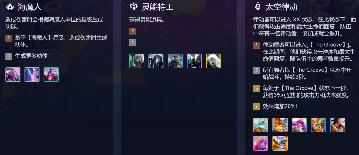 金铲铲之战S17全羁绊效果汇总(图4)