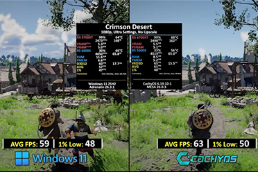 微软不行了？博主测试Linux打游戏比Windows更强！