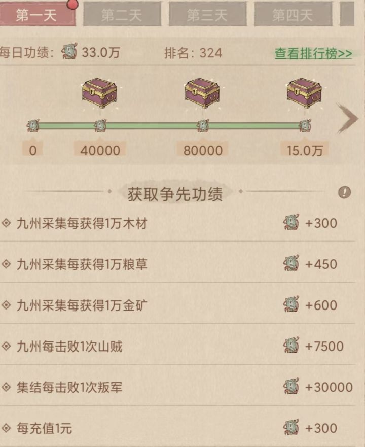 这城有良田军团奋勇争先5天冲榜攻略