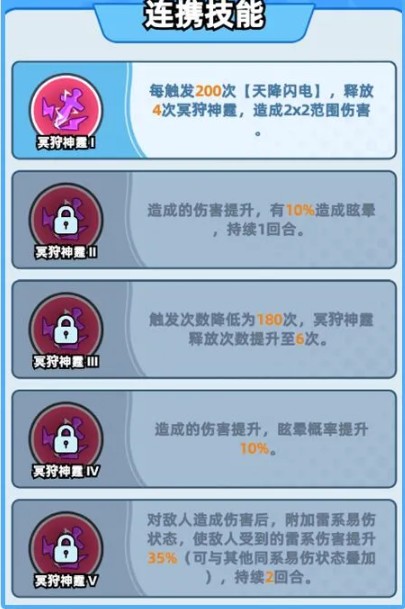 《伙伴弹途》狼神祭袍属性一览(图2)