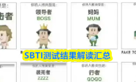 SBTI测试结果解读汇总