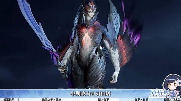 王者荣耀世界铠+伽罗配队怎么玩 王者荣耀世界铠+伽罗配队玩法攻略(图7)