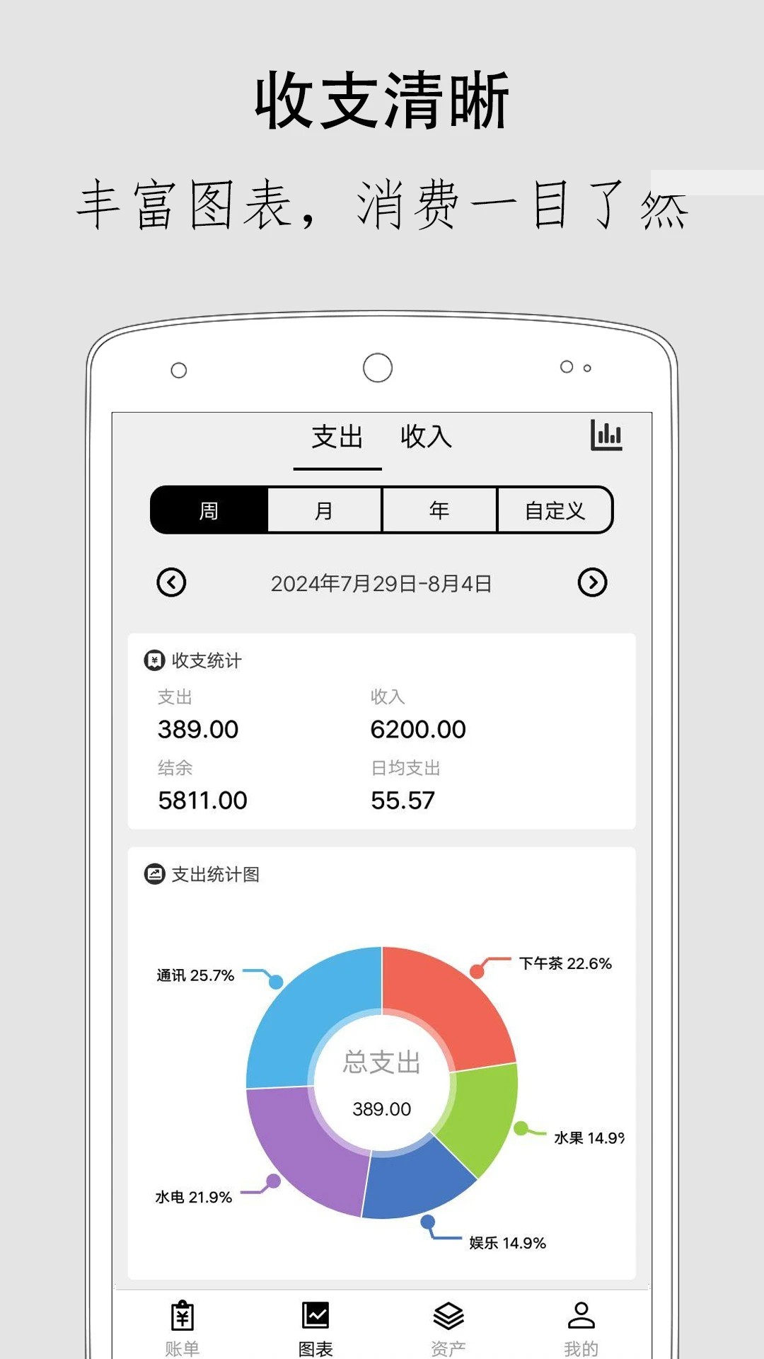 
极简记账 官网版