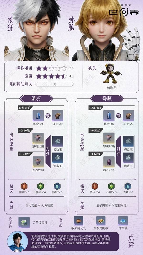 王者荣耀世界蒙犽+孙斌怎么玩 王者荣耀世界蒙犽+孙斌配队养成攻略(图2)