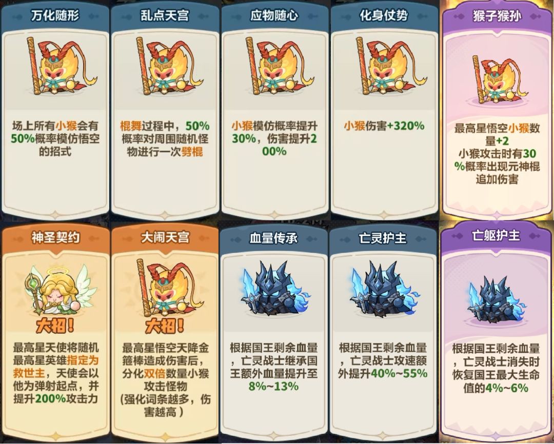 《永远的蔚蓝星球》死亡骑士续航抗伤流攻略