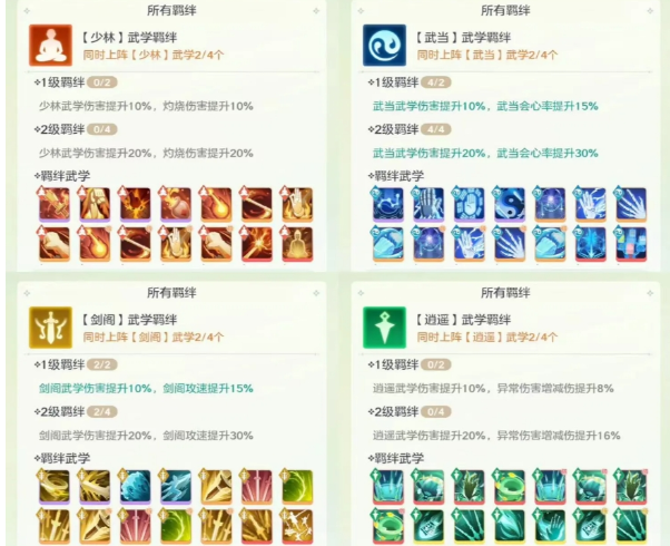 宗师之上技能获取及流派分享