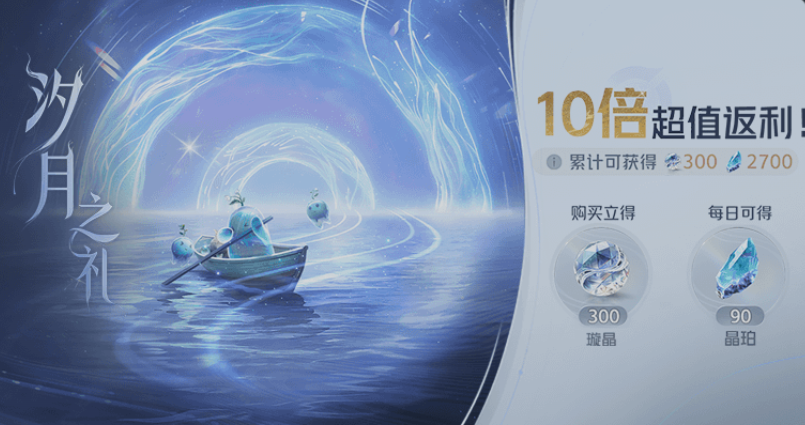 《王者荣耀世界》月卡介绍(图3)