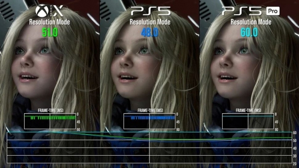 数毛社评《识质存在》：PS5 Pro画质与流畅度显著领先(图2)