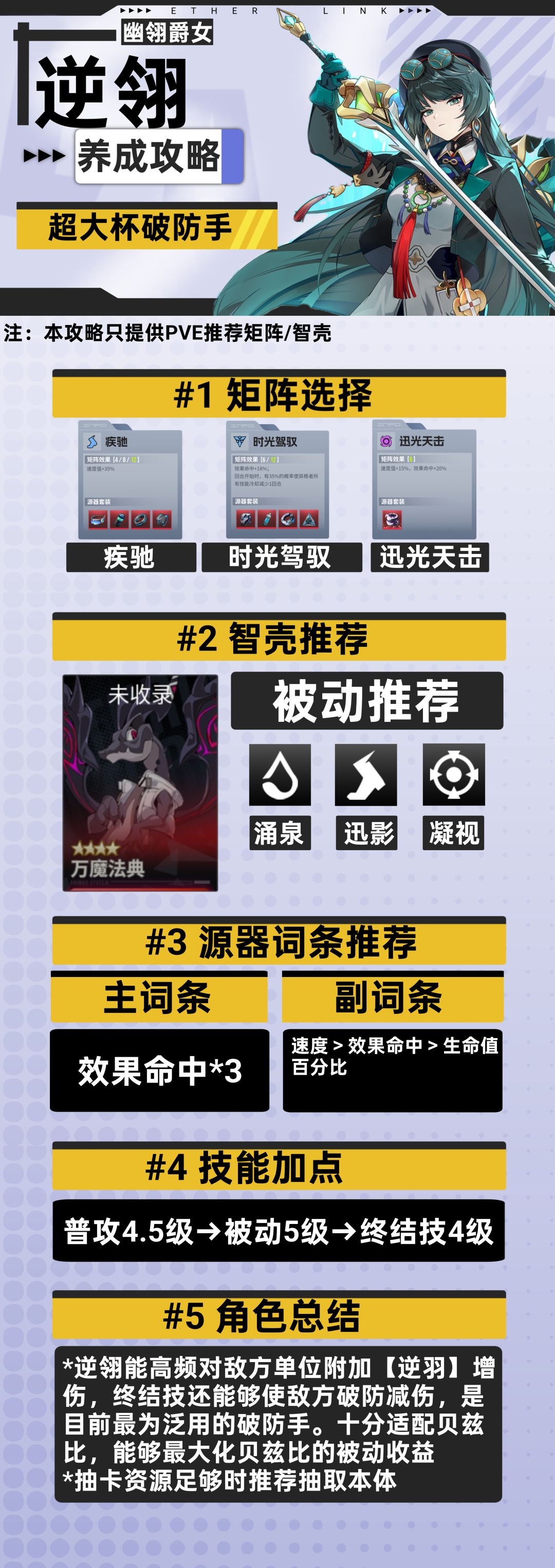 《伊瑟》逆翎PVE养成攻略