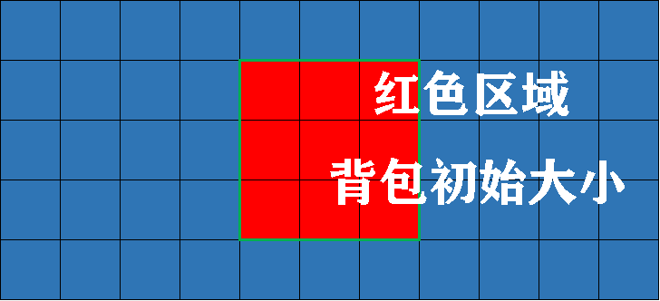 《背包英雄》背包原理分享