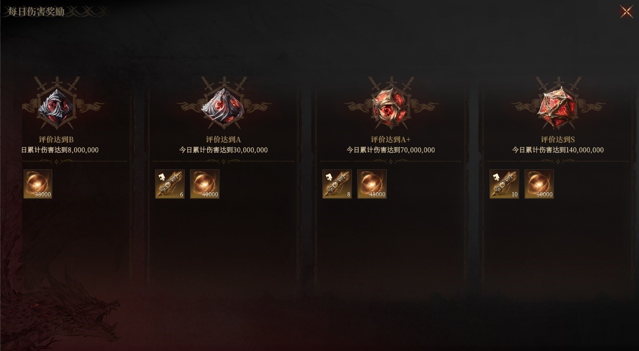 决战混沌汲取者！S6异界探索“幽沼危机”情报全公开