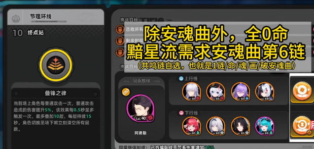 《异环》合轴玩法介绍(图3)