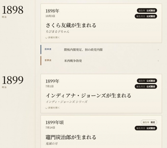 小丸子爷爷只大炭治郎1岁！神人打造虚拟角色历史年表(图3)