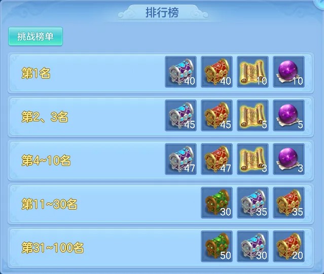 《幻唐志逍遥外传》万人大服『仗剑行』火爆开启！专属萌宠，福利加码，等你来领！