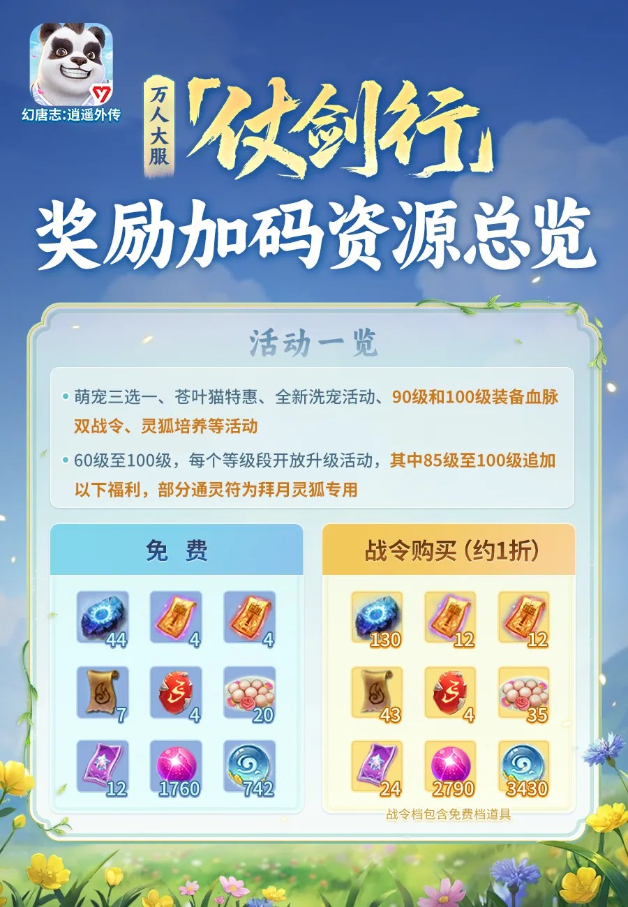 《幻唐志逍遥外传》万人大服『仗剑行』火爆开启！专属萌宠，福利加码，等你来领！