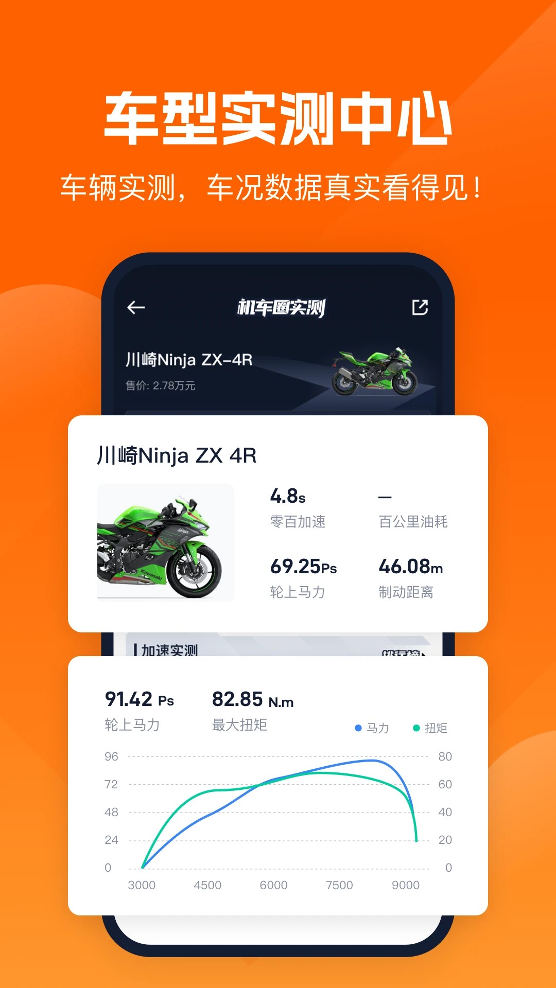 机车圈 网页版(图1)