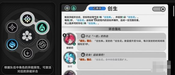 异环异能环合机制怎么样