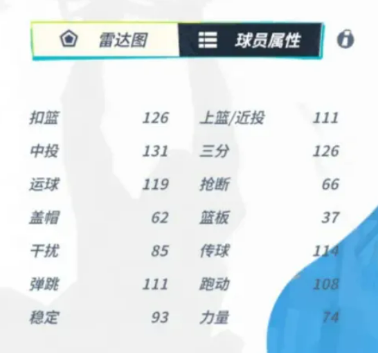 《全明星街球派对》安东尼爱德华兹介绍(图8)