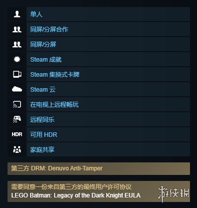 Steam页面实锤：《乐高蝙蝠侠》新作将采用D加密保护(图2)
